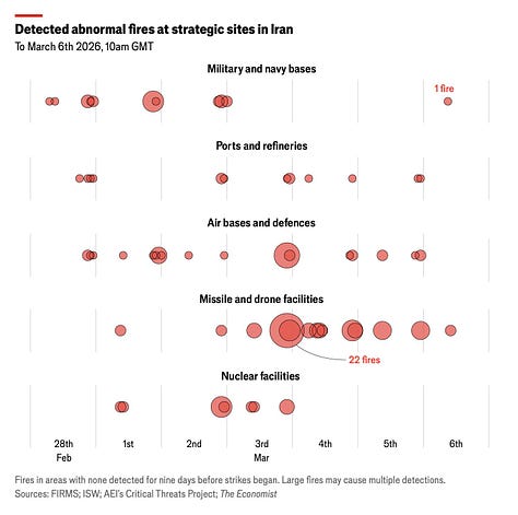 Iran War Shifts to Cynical Plan ‘B’ After US Fails to Fracture ‘Regime’