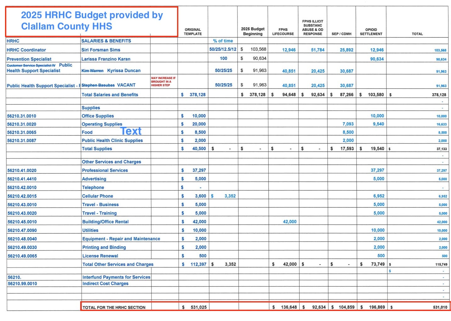 A spreadsheet with text and numbers
Description automatically generated A spreadsheet with text and numbers
Description automatically generated