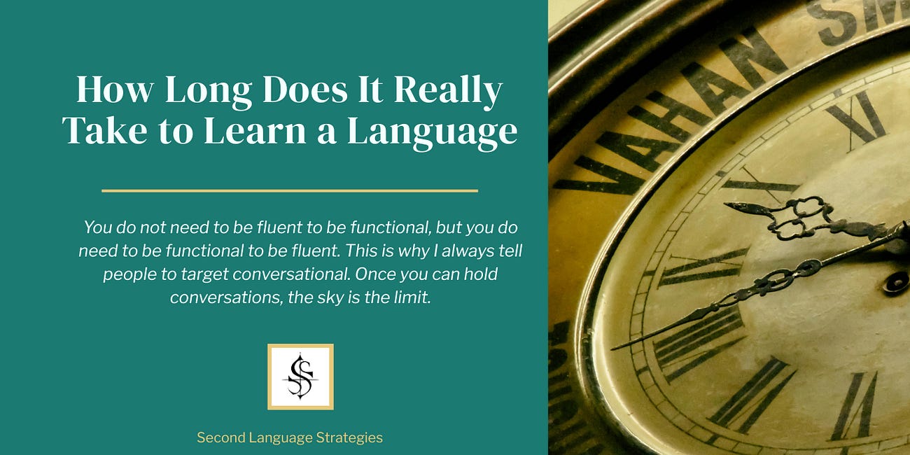 How Long Does It Really Take to Learn a New Language?