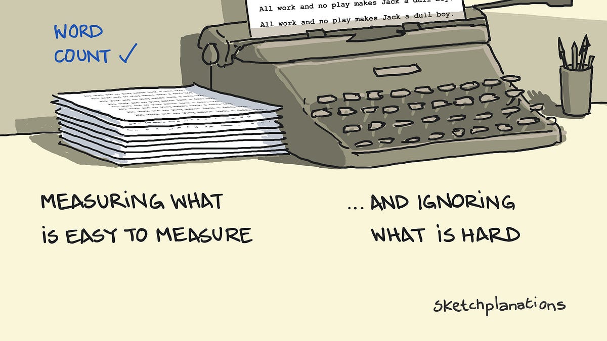 The McNamara Fallacy