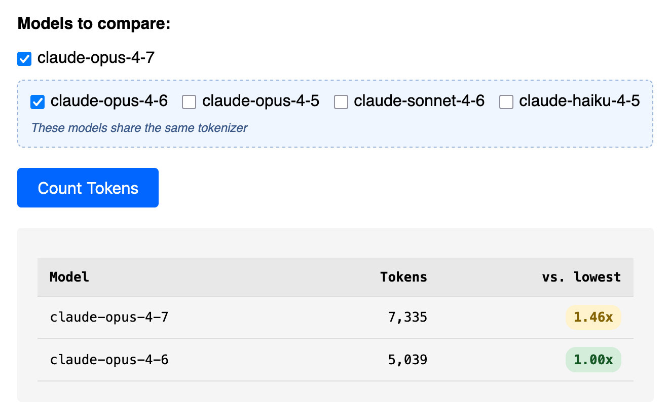 Screenshot of a token comparison tool. Models to compare: claude-opus-4-7 (checked), claude-opus-4-6 (checked), claude-opus-4-5, claude-sonnet-4-6, claude-haiku-4-5. Note: Screenshot of a token comparison tool. Models to compare: claude-opus-4-7 (checked), claude-opus-4-6 (checked), claude-opus-4-5, claude-sonnet-4-6, claude-haiku-4-5. Note: