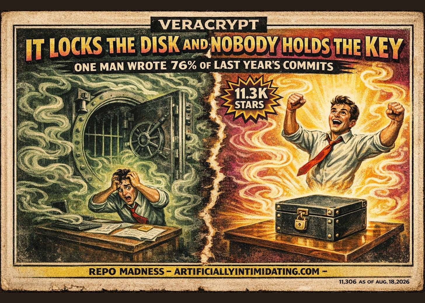 A painted 1930s-style poster split by a scorched line. Left: a worker clutching his head before an enormous open bank vault door. Right: the same man cheering over a sealed black strongbox with no keyhole. Nameplate reads VERACRYPT.