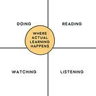 Learn by Doing - Doing is Different for Everyone