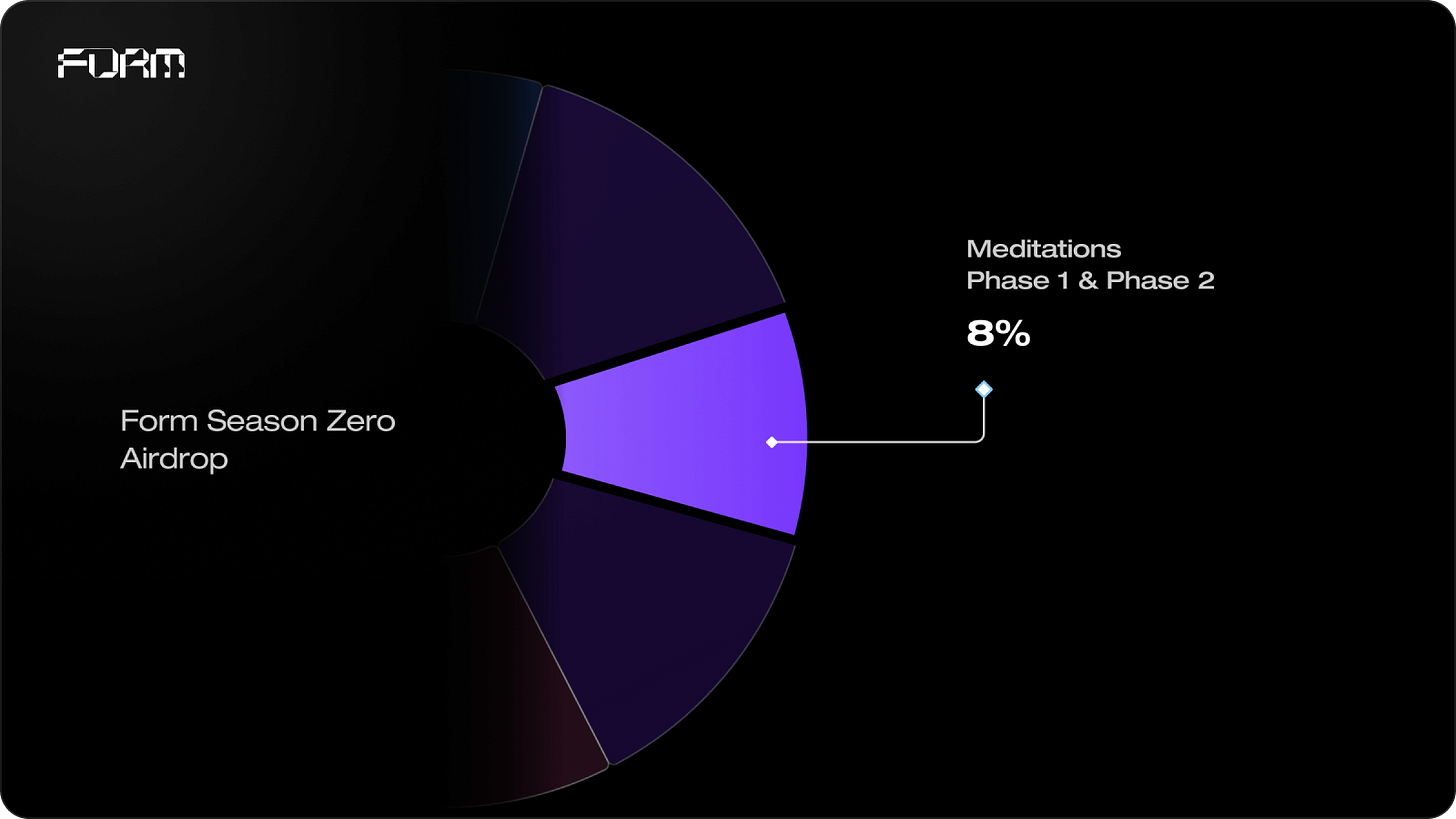 シーズンエアドロップ