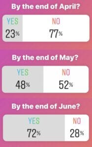 Psychology of a Crisis Psychology of a Crisis