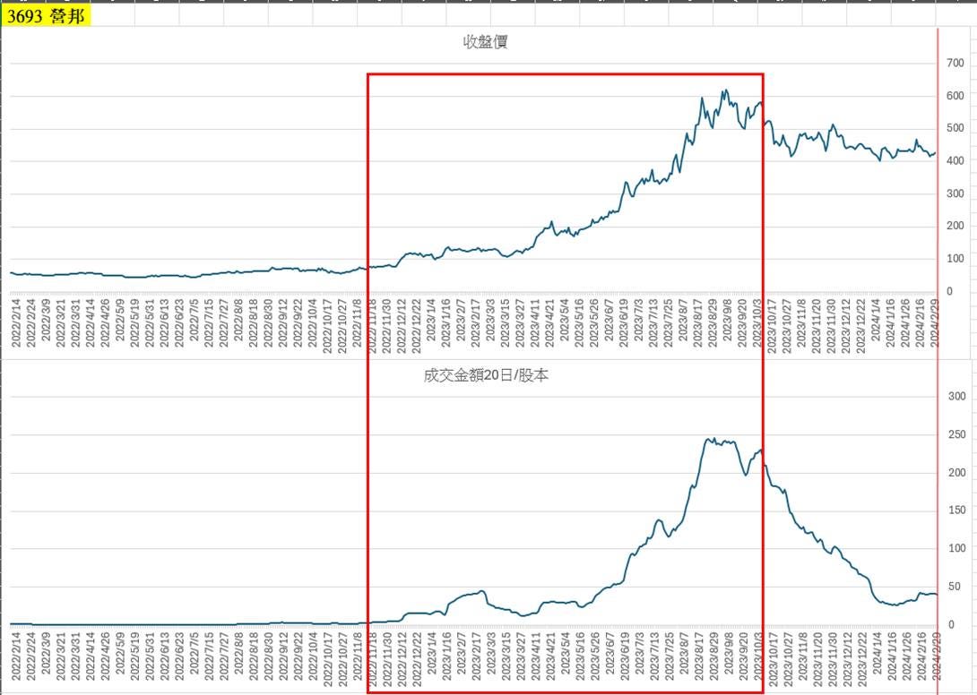 可能是文字的圖像