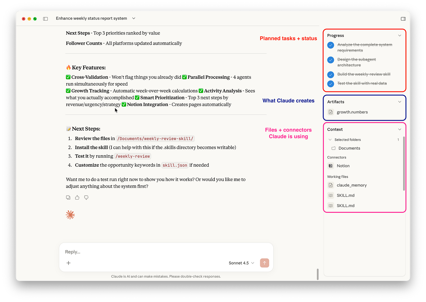 Annotated screenshot of the Claude Desktop Cowork interface showing a project workspace. The main panel displays a completed weekly report with sections for key features and next steps. On the right sidebar, three labeled areas are highlighted: Progress, showing a checklist of planned tasks with completion status; Artifacts, showing files Claude created during execution; and Context, showing the specific folders and connected tools Claude is allowed to use. The layout emphasizes that Cowork operates as a project execution environment rather than a chat interface.