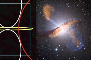 Ken Theoria Apophasis Substack | Substack