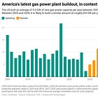 How Many Gas Power Plants Is America Going To Build?