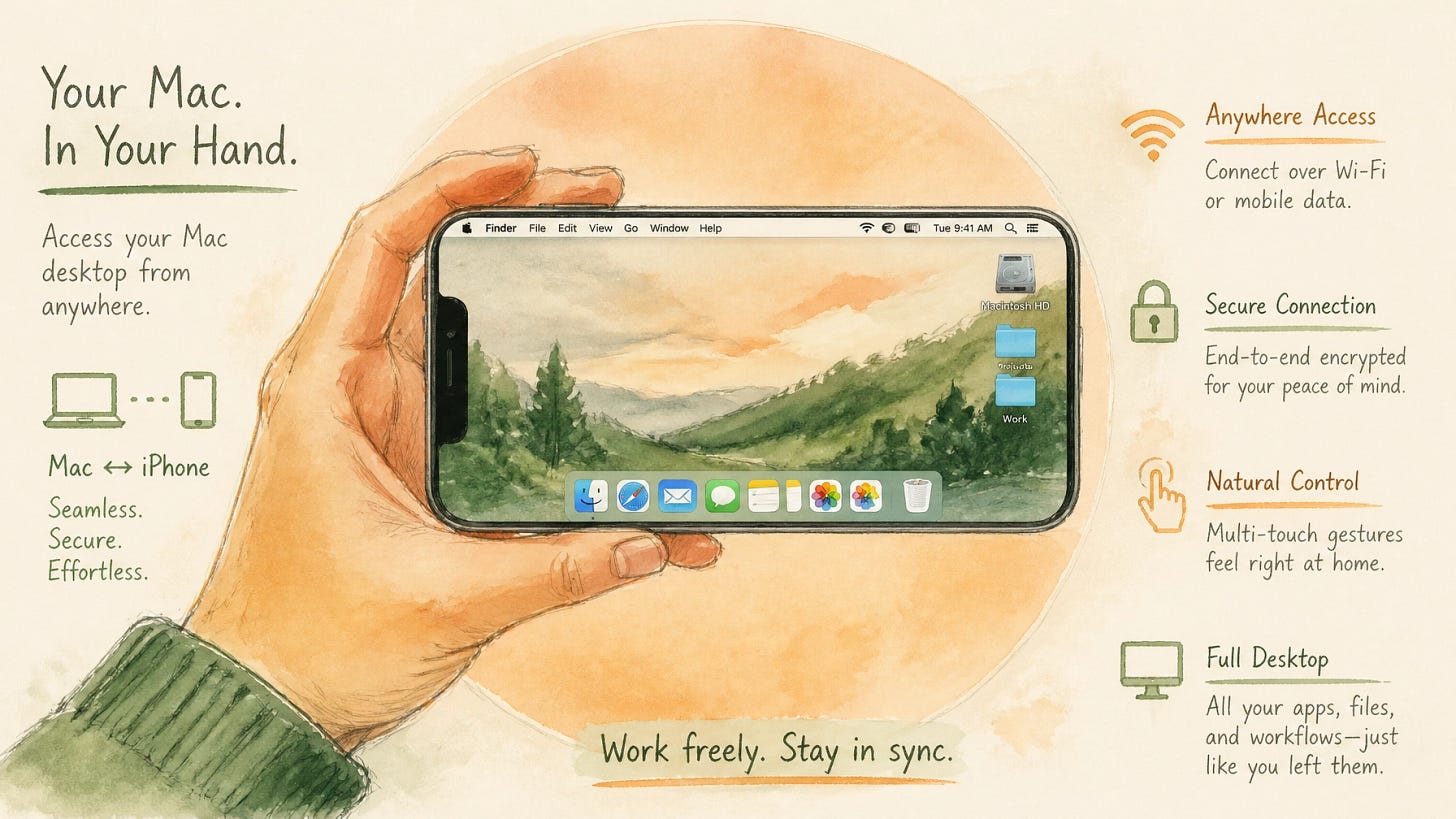 An iPhone displaying a full Mac desktop — the Mac itself nowhere in the frame. The interface travels. The compute stays put. An iPhone displaying a full Mac desktop — the Mac itself nowhere in the frame. The interface travels. The compute stays put.