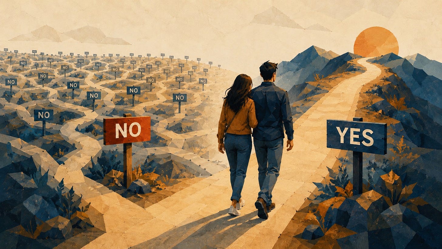 A couple walking together towards the “YES” path, away from many “NO” paths. A couple walking together towards the “YES” path, away from many “NO” paths.