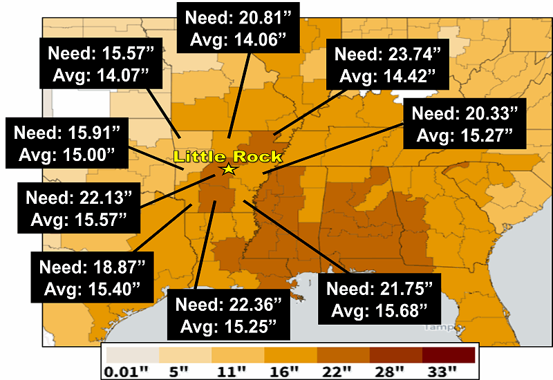 The amount of rain needed in the next three months (March through May, 2026) to eradicate drought conditions.