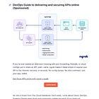 Sponsor The Cloud Handbook Newsletter!