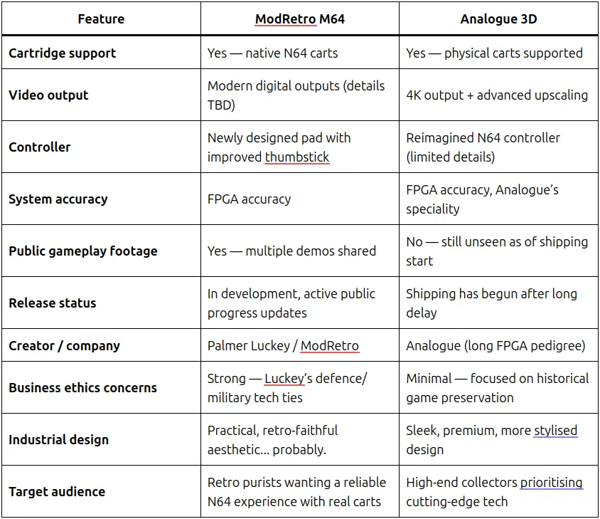 https%3A%2F%2Fsubstack-post-media.s3.amazonaws.com%2Fpublic%2Fimages%2Fe011600f-0b33-4cce-9272-5d6990bf4374_844x729.png