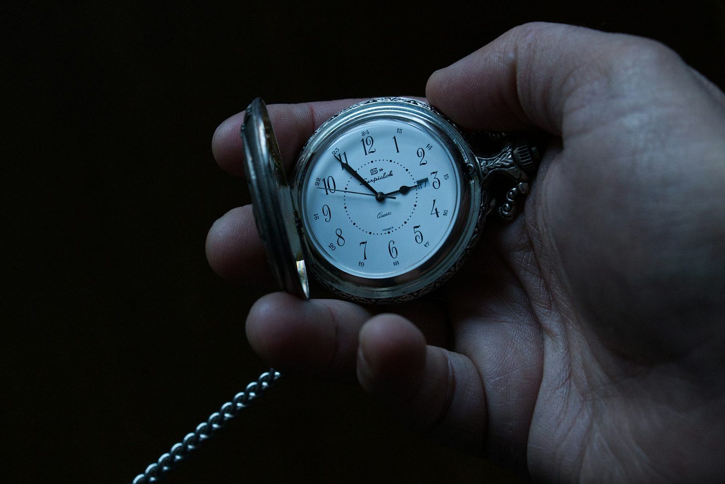 A hand holding a time piece