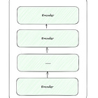 A Gentle Introduction to BERT - Pre-training of Deep Bidirectional Transformers for Language Understanding