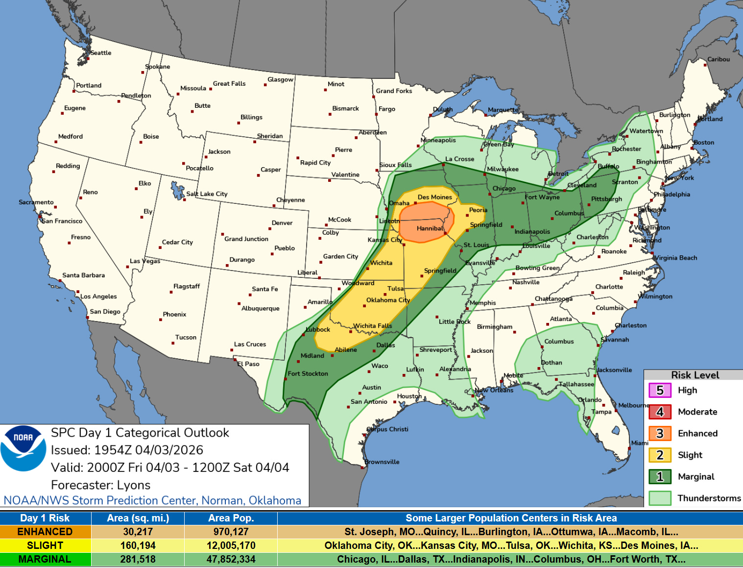 April 3, 2026 Friday Spring Weather - by Dr. Ryan Maue