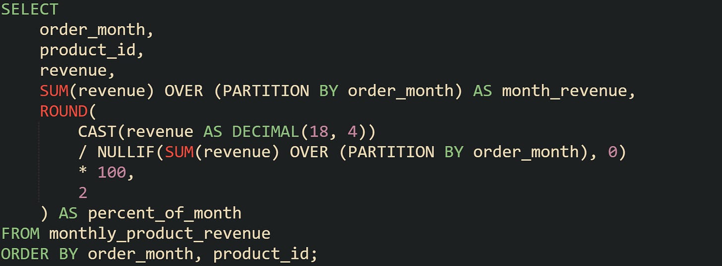 Calculation N Sql Calculating Percent of Total per Group in SQL