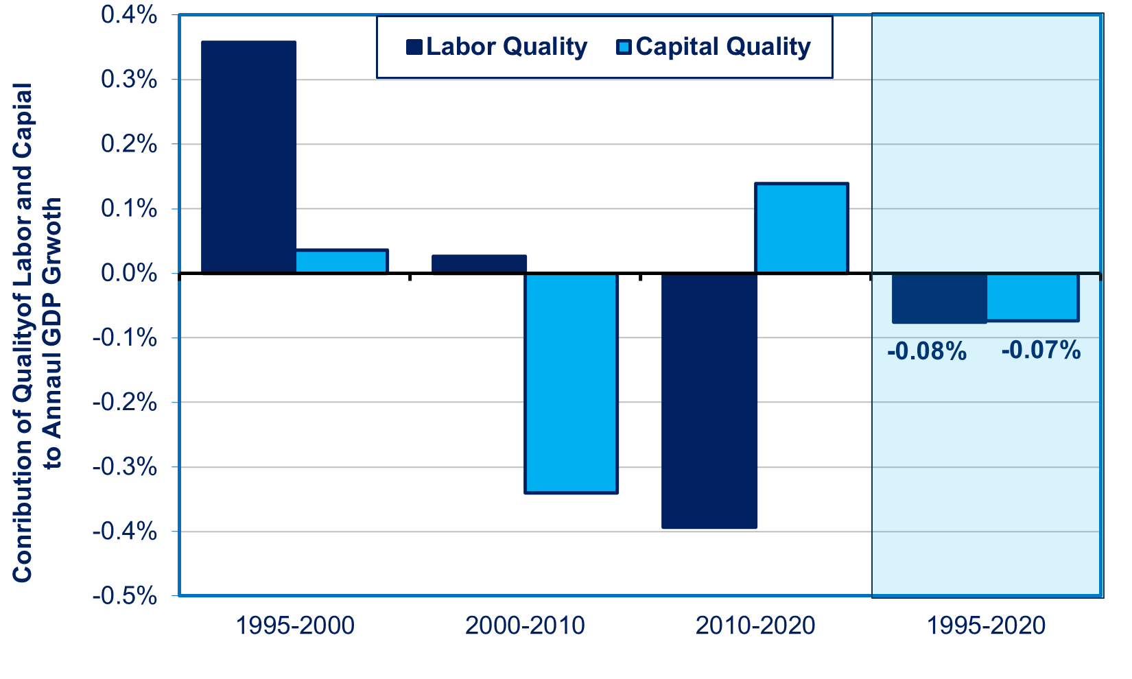 Why Japan Gets “Less Bang for the Buck” From Its Educational