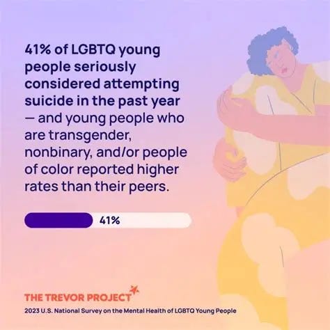 LGBTQ+ Mental Health: How To Support Your Youth