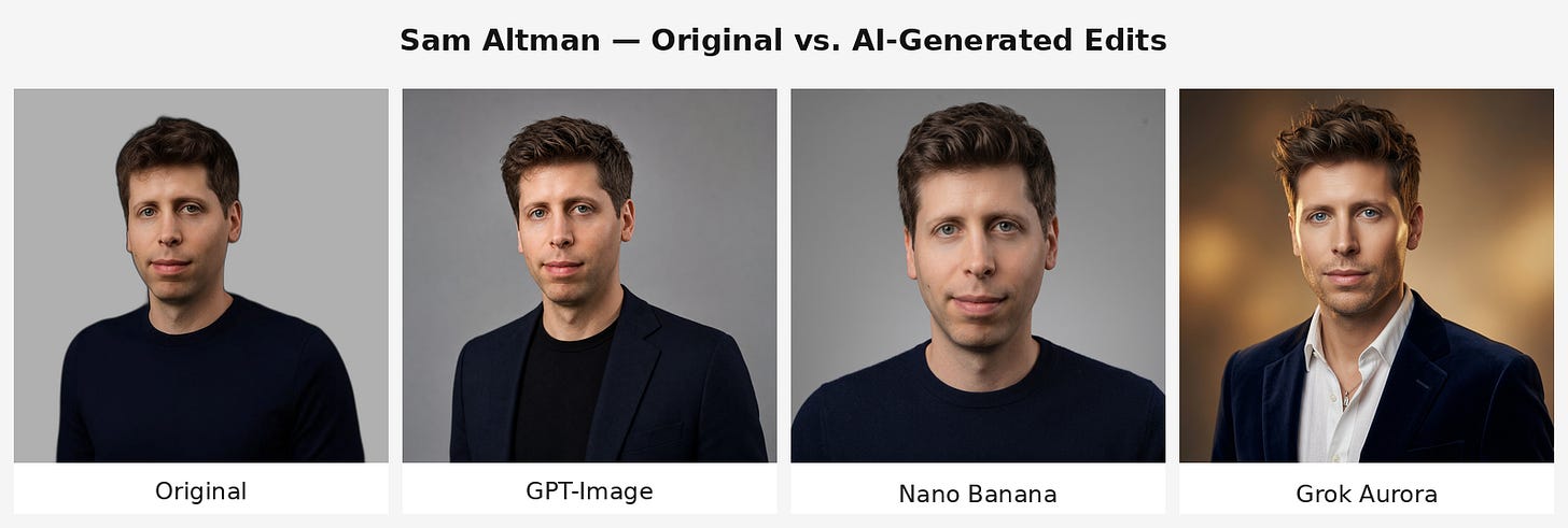 Sam Altman — Original vs. AI-Generated Edits