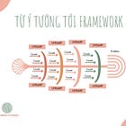 Từ ý tưởng đến framework
