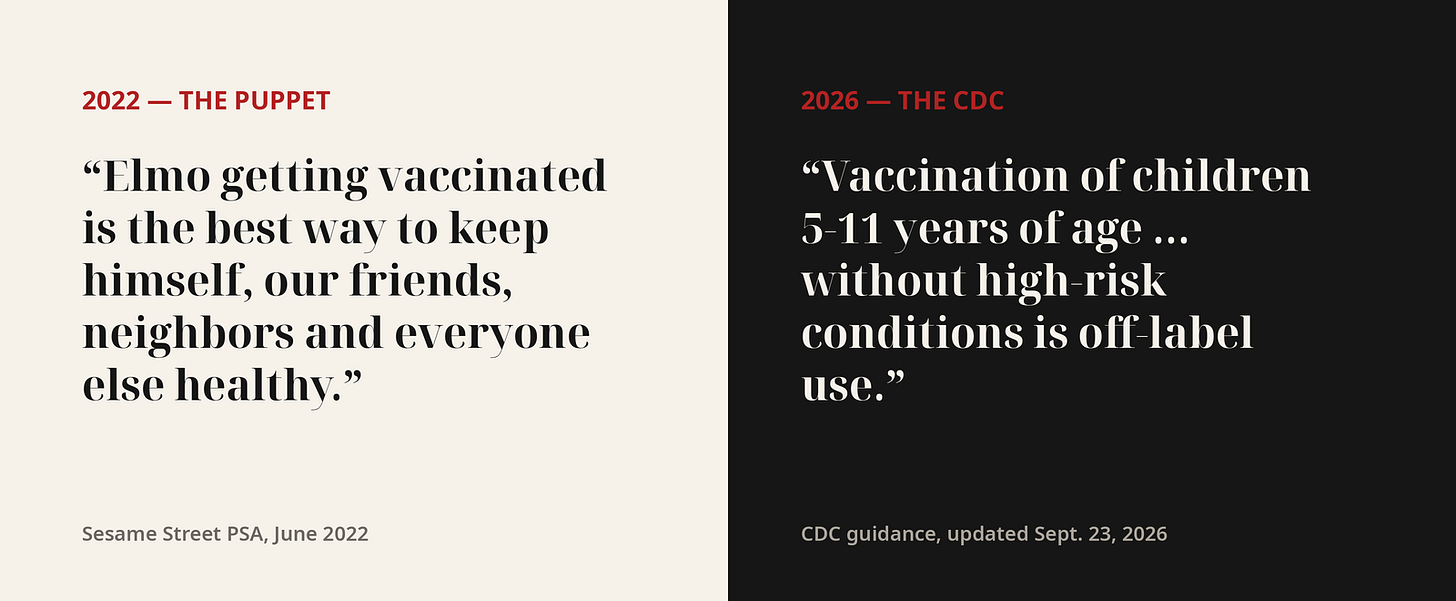 2022 PSA line versus 2026 CDC off-label language 2022 PSA line versus 2026 CDC off-label language
