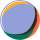 Design Customization