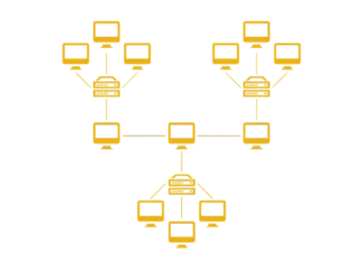 Hybrid Topology in Computer Network