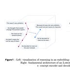 UCAN AI - Excellence 90% Faster