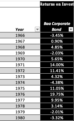 A table with numbers and percentages

AI-generated content may be incorrect.