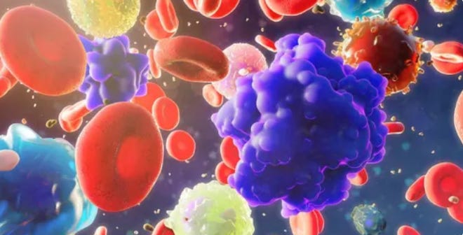 Repurposed Drugs in Oncology: Current State Of The Evidence And A Case Series In Metastatic Lung Cancer