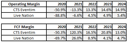 Ein Bild, das Text, Screenshot, Schrift, Zahl enthält.
KI-generierte Inhalte können fehlerhaft sein. Ein Bild, das Text, Screenshot, Schrift, Zahl enthält.
KI-generierte Inhalte können fehlerhaft sein.
