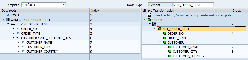 map-asap-structre-xml-xslt_tool-transformation 