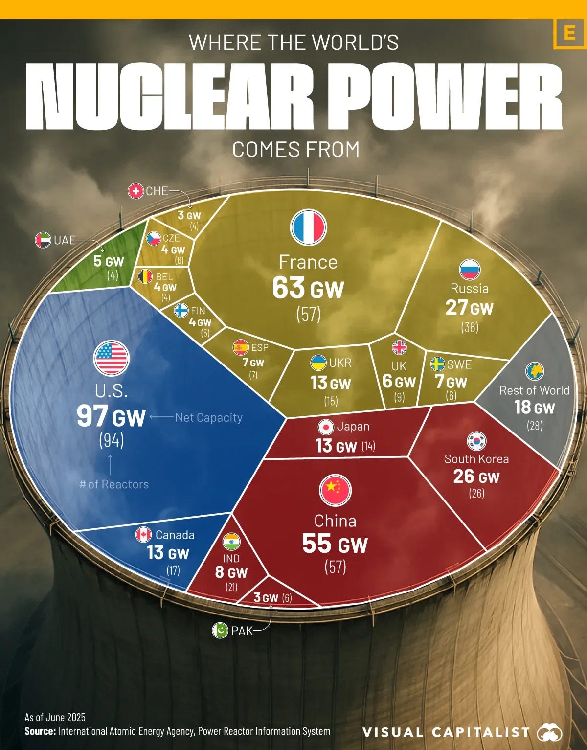 Ranked: Nuclear Power Capacity by Country (2025)
