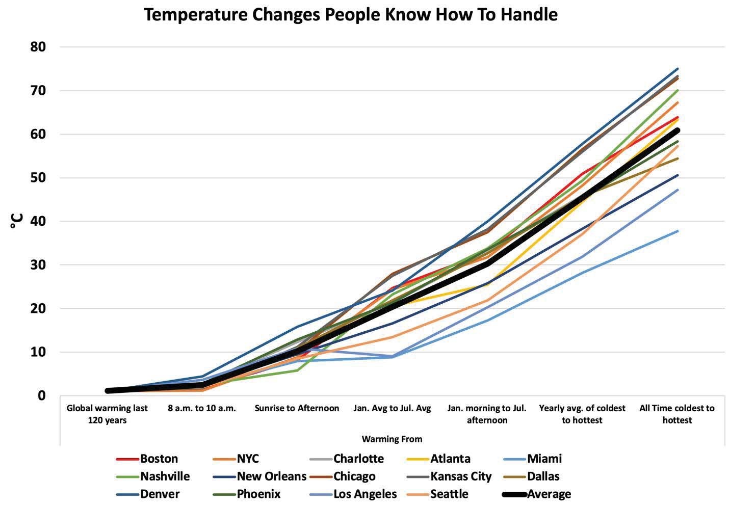 page14image2261050048