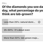 You had a lot to say about lab-grown diamonds