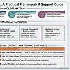 AI Governance in HR: Establishing Guardrails for a Responsible Workplace