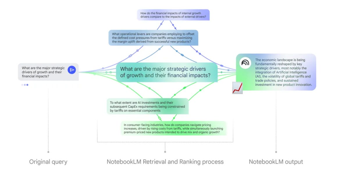 Article content Article content