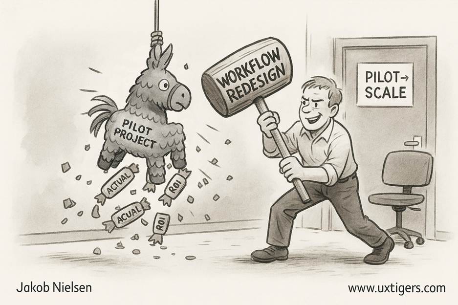 A cartoon of a person holding a hammer and a pinata

AI-generated content may be incorrect.