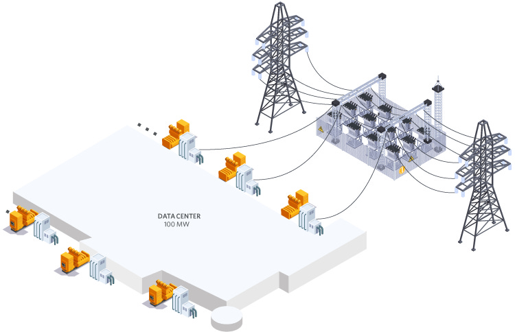 Rethinking Data Center Power | HDR Rethinking Data Center Power | HDR