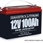A Second Look at Lithium Marine Batteries 