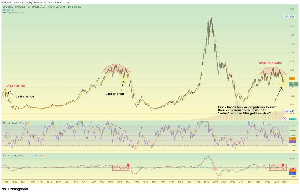 Why Gold is “Value” in Today’s Economy - by Gary Tanashian