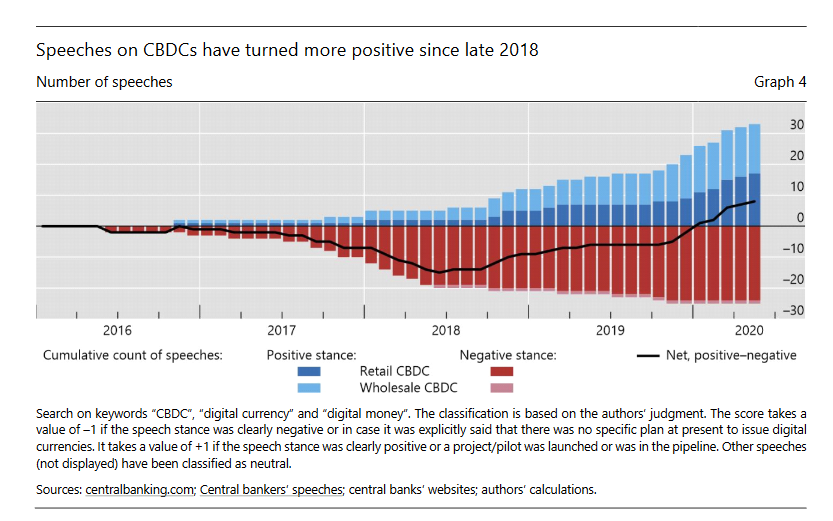Chart

Description automatically generated