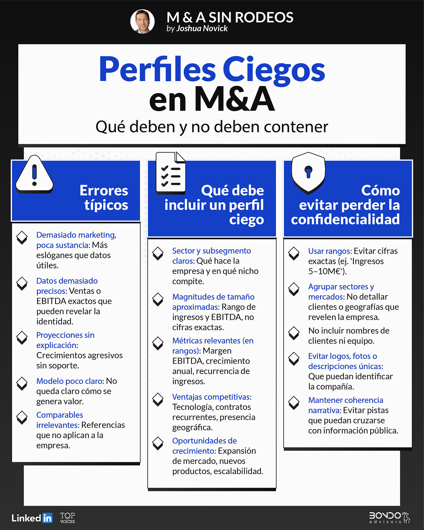 Infografia: teaser (perfil ciergo) en M&A