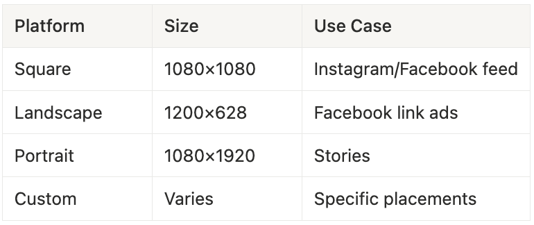 🎨 How to Create Professional Ad Creatives Using AI in Under 30 Minutes ...