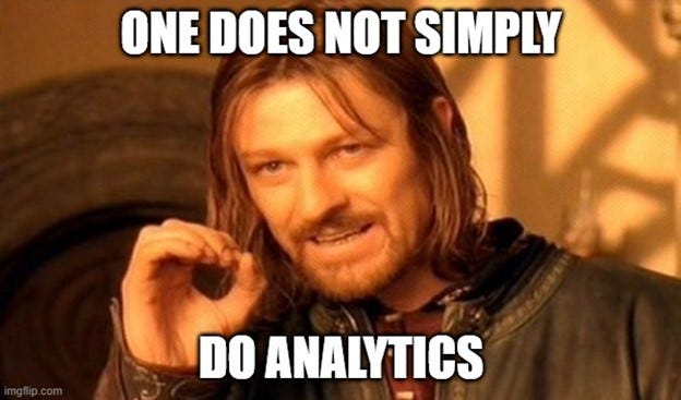 Issue #29 – The Four Levels of Analytics