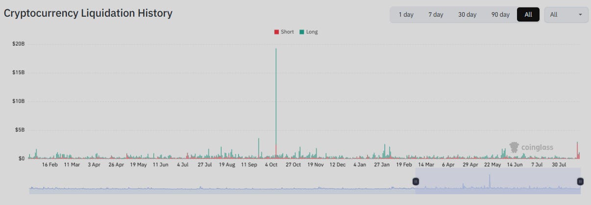 Https%3A%2F%2Fsubstack Post Media.s3.amazonaws.com%2Fpublic%2Fimages%2F9a2bfb8e Bbc7 46b6 8ecc 5e5eae9ce546 1206x418