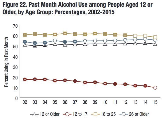 department treasury cannabis