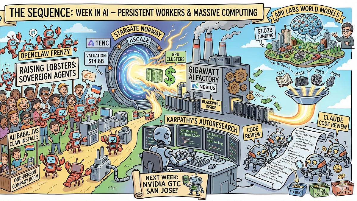 The Sequence Radar #824: Last Week in AI: Sovereign Lobsters, Self-Coding Agents, and Gigawatt Factories